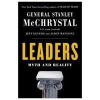 Leaders Myth And Reality