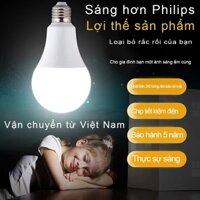 led e27 bóng đèn đèn led mini đèn đèn chiếu trần nhà Bóng LED đèn led bóng điện led bóng led siêu sáng bóng điện led