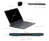 Lenovo Gaming LOQ 2023 82XV002LUS (Core i5-13420H, 8GB, 1TB, RTX 3050 6GB, 15.6″ FHD 144Hz)