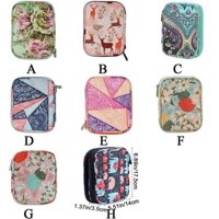 Lloyd Túi Đựng Dụng Cụ Đan Len Bằng Vải oxford 2 Lớp Hình Chữ Nhật 17.5 X 14Cm Có Khóa Kéo Nhỏ Gọn Kèm Kim Đan Len Cho Nữ