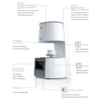 Lò nướng sứ Cameo CFP-200 Dùng trong phòng khám nha khoa, phòng Lab sản xuất răng sứ, gia công răng sứ, Lab In house
