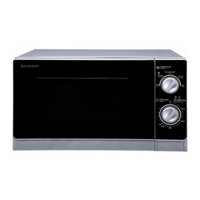 Lò vi sóng cơ Sharp R-205VN-S 20 lít