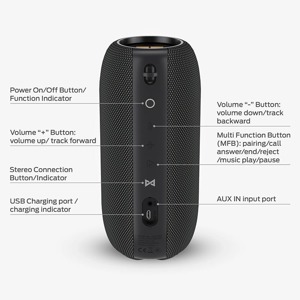 Loa Bluetooth Monster S320 Superstar