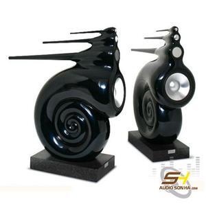 Loa B&W Nautilus