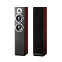 Loa Dynaudio DM 3/7 (Rosewood)