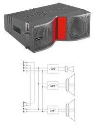 Loa hội trường AUDIOCENTER K-LA28