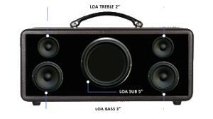 Loa karaoke di động Beatbox Mini KS360ME