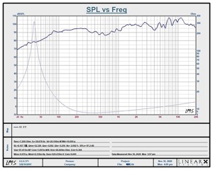 Loa Monitor Audio Silver 8
