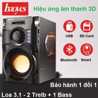 Loa Siêu Trầm Công Suất Lớn Mua Ngay Loa Bluetooth Rs A100 Pro Phiên Bản Mới Âm Thanh Mạnh Mẽ Bass Ấm - Hỗ Trợ Màn Hình Hiển Thị Lcd - Bh 1 Đổi 1