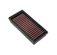 Lọc gió DNA Ducati Desert X – Monster 937 – Scrambler 800 next gen