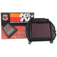 Lọc gió động cơ Honda CBR250RR (2017-2019).Mã K&N : HA-2517