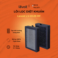 Lõi lọc diệt khuẩn cho máy lọc không khí Levoit LV-H128-RF