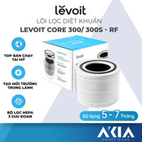 Lõi lọc diệt khuẩn tiêu chuẩn cho máy lọc không khí Levoit Core 300/300S RF, Bộ lọc HEPA 3 lớp, chính hãng