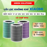 Lõi lọc không khí Xiaomi Mi Air Purifier 1,2,2H,2C,2S,3C,3/3H,Pro, bộ lọc không khí Xiaomi, màng lọc Xiaomi có Chip RFID
