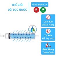 Lõi lọc nước Kangaroo số 4 – Màng RO Vortex Korea giảm đến 75% nước thải so với lọc thông thường