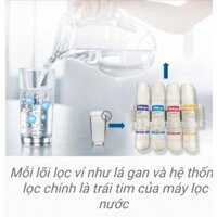 lõi lọc yakyo.số 1.số2.số3.số4 aknlie.dùng cho máy tp 815.816.821.820 yakyo