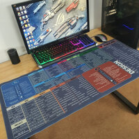 Lót chuột phím tắt văn phòng đã Việt hóa khổ lớn cực tiện dụng - Hàng chính hãng - Phím tắt chuyên PTS - 80x30 cm