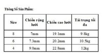 LƯỠI CÂU CÁ BKK: FANGS – 63UA