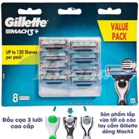 Lưỡi dao cạo râu Gillette Mach 3 + , Mach Turbo(đầu cạo 3 lưỡi kép)