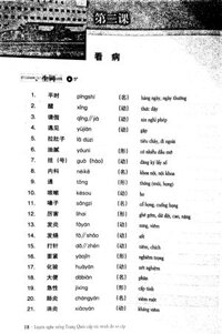 Luyện Nghe Tiếng Trung Quốc Cấp Tốc Trình Độ Sơ Cấp - Kèm CD