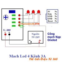 MẠCH ĐIỀU KHIỂN LED VẪY 4 KÊNH 3A