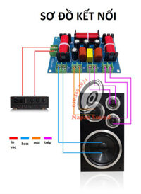 MẠCH PHÂN TẦN RCEDA 410 - 1 BASS   1 MID  2 TRÉP - DÙNG CHO DÀN LOA GIA ĐÌNH - PHÂN TẦN 4 LOA - MUA.01.MẠCH