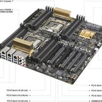 Mainboard ASUS Z10PE-D16 WS (DUAL CPU XEON WORKSTATION)