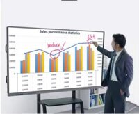 Màn hình 55 inch Teasung – Giải pháp hiển thị thông minh cho mọi không gian