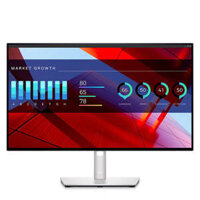 Màn hình Dell UltraSharp U2422H 23.8″ 1920×1080 IPS 60Hz USB-C