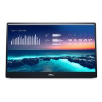 Màn hình di động Dell C1422H 14 inch Full HD (LED/60HZ/6ms/300nits/72% NTSC) So sánh