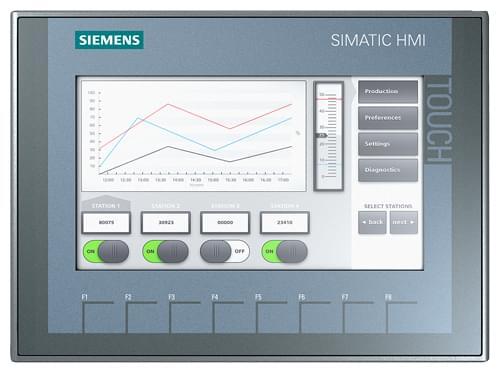Màn hình HMI Siemens 6AV2123-2GB03-0AX0