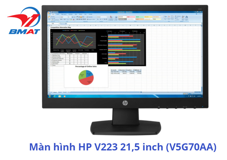 Màn hình LCD HP V223 (V5G70AA) - 21.5 inch