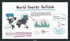 Màn hình tương tác Panasonic TH-65BF1W