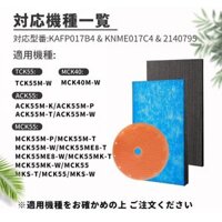 Màng lọc hepa Daikin MCK40M, KAFP017B4, KAFP044A4