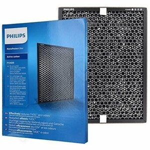 Màng lọc không khí carbon Filtel Philips FY2420/30