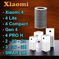 Màng lọc - Lõi lọc không khí HEPA Xiaomi Mijia Air Purifier 4 - 4 Lite - 4Pro - Gen 4 - compact