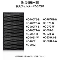 Màng lọc than hoạt tính máy lọc không khí sharp tháp 70