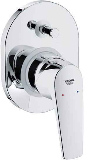 Mặt nạ sen âm BauFlow Grohe 19584000