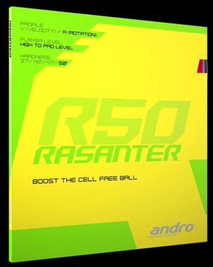 Mặt vợt Andro Rasanter R50