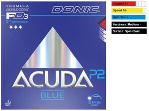Mặt vợt bóng bàn Donic Acuda Blue P2