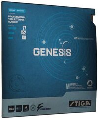 Mặt Vợt Stiga Genesis M