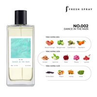 (Mẫu 25ml ) Nước hoa F Fresh Spray Gil Lê Dance in the Rain 20ml No.002 Lưu Hương 12h