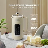 Mẫu mới 2024, Máy làm sữa hạt Elmich 1L CBE-8650 Công suất 600W