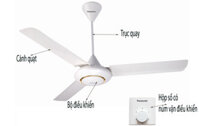 [Màu Trắng-Ti 45,7cm] Quạt trần Panasonic, 3 cánh, Hộp số nổi, #F‑60MZ2