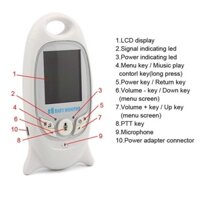 Máy báo khóc Baby Monitor – MBK01 New