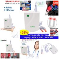 Máy BioNase - Hỗ trợ điều trị xoang,Trị viêm mũi dị ứng hiệu quả loại tốt chính hãng