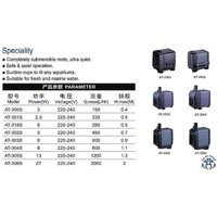 Máy Bơm Bể Cá Atman AT-303S