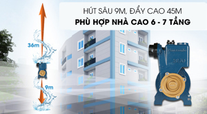 Máy bơm nước Panasonic GP-350JA