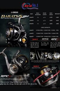 MÁY CÂU CÁ DAIDO BARATUS SW - GEAR RATIO 6.2:1 - 7+1BB - CHUYÊN NƯỚC MẶN