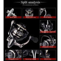 Máy câu cá DEUKIO AC2000- AC7000 Giá Rẻ